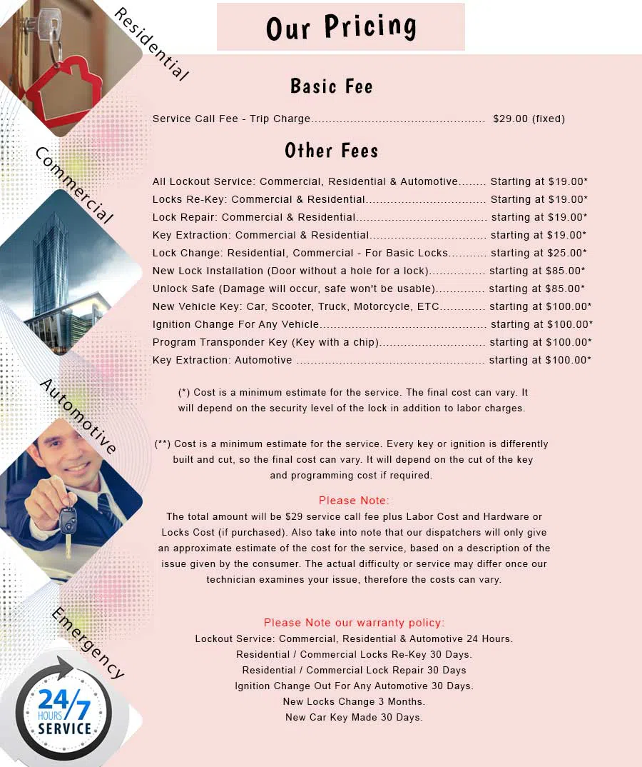 St Cloud Lock And Key St Cloud, FL 407-362-0249